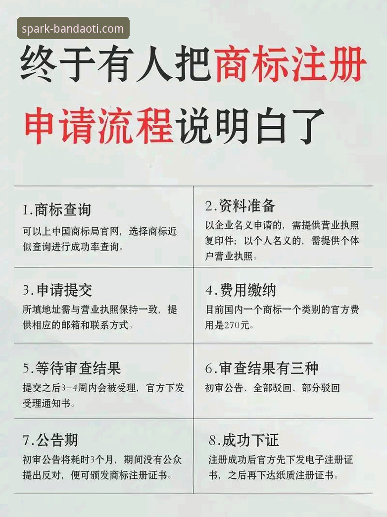 半岛体安全吗 半岛体安全吗?从注册到使用的完整操作教程与经验分享