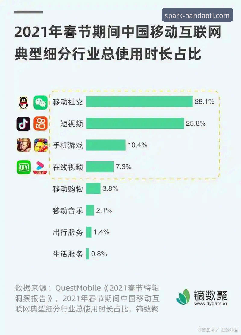 半岛体综合平台2025最新评测：用户真实体验与功能深度解析