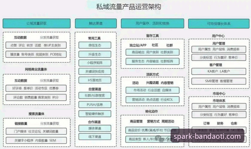 3个关键步骤解决半岛体官网入口安装失败问题——来自技术评测员的实操指南